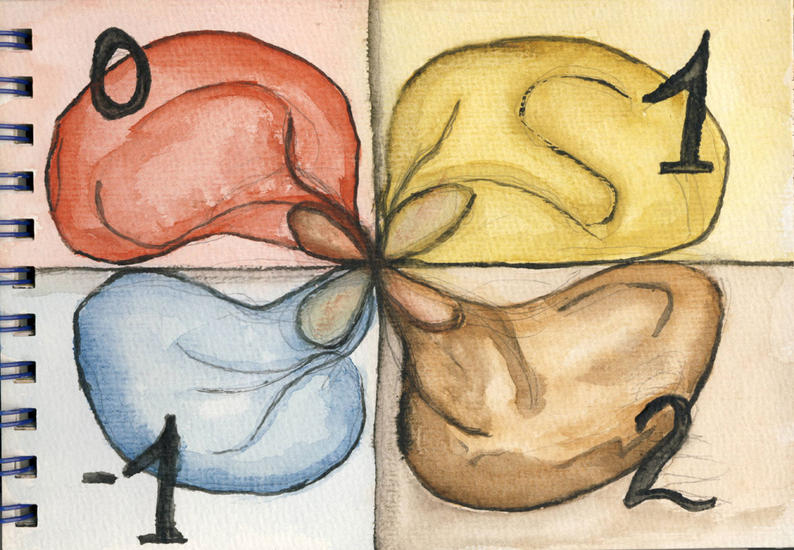 De 4 Staten van de Kathedraal