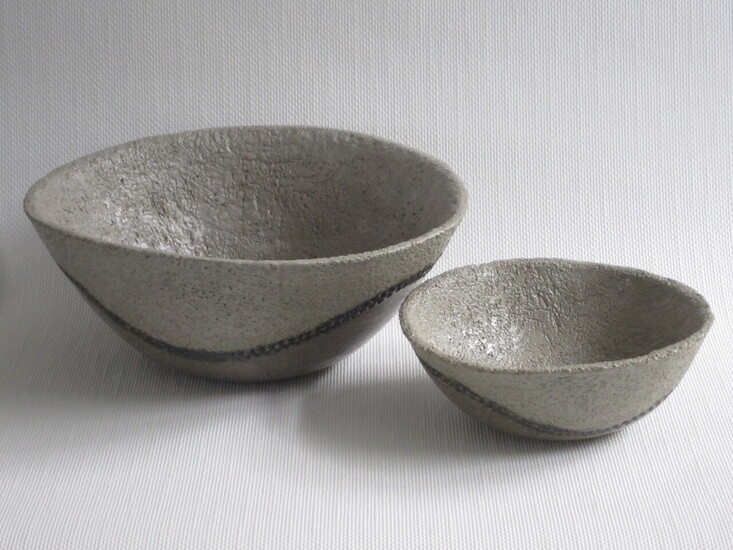 Grote en kleine schaal