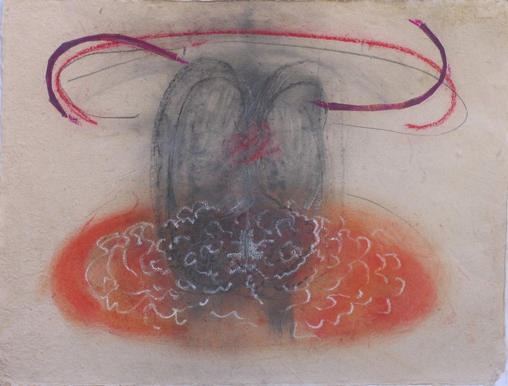 Coordinaten van het hart IV