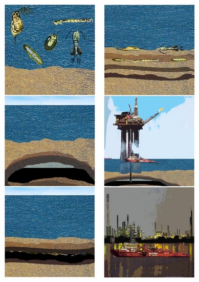 Ontwikkelingswerkje: fossiele delfstoffen