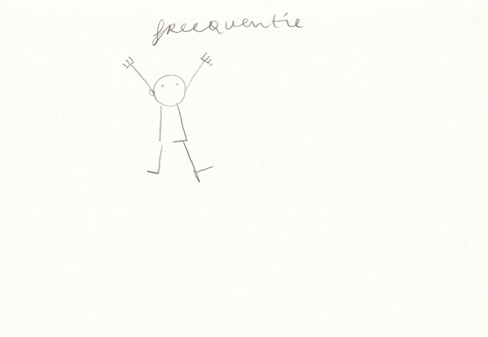 Freequentie