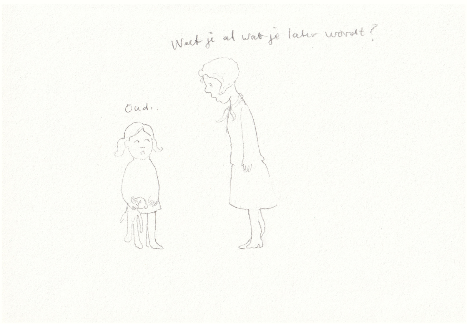 Weet je al wat je later word?