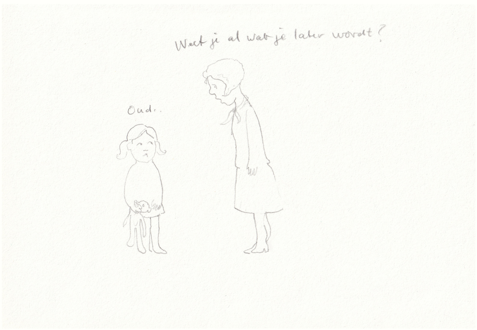 Weet je al wat je later wordt?