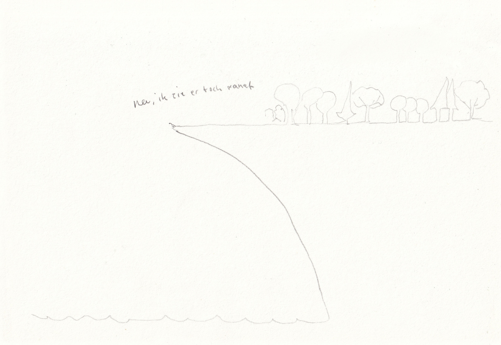 Nee, ik zie er toch vanaf