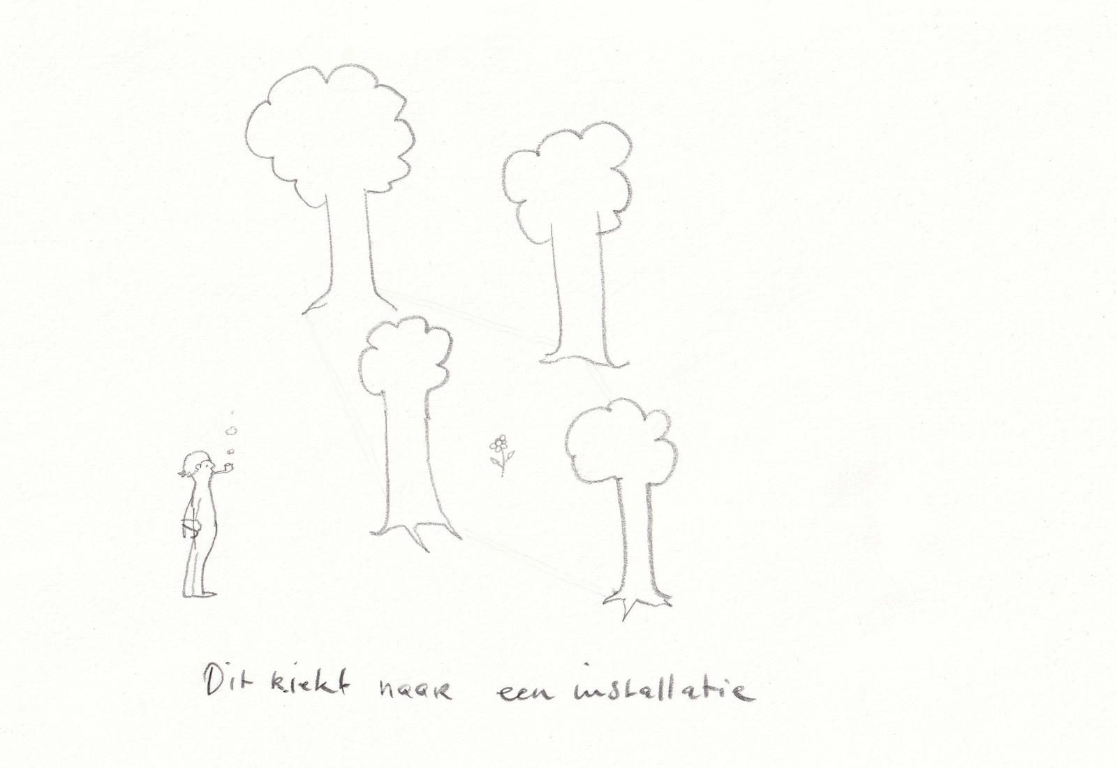 Dit riekt naar een installatie
