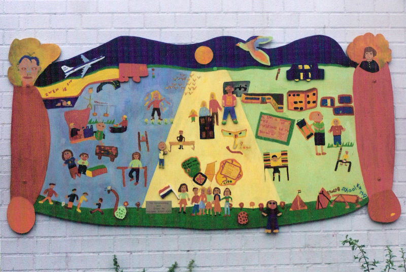 Verleden, heden en toekomst