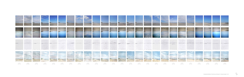 Around the head of Schouwen