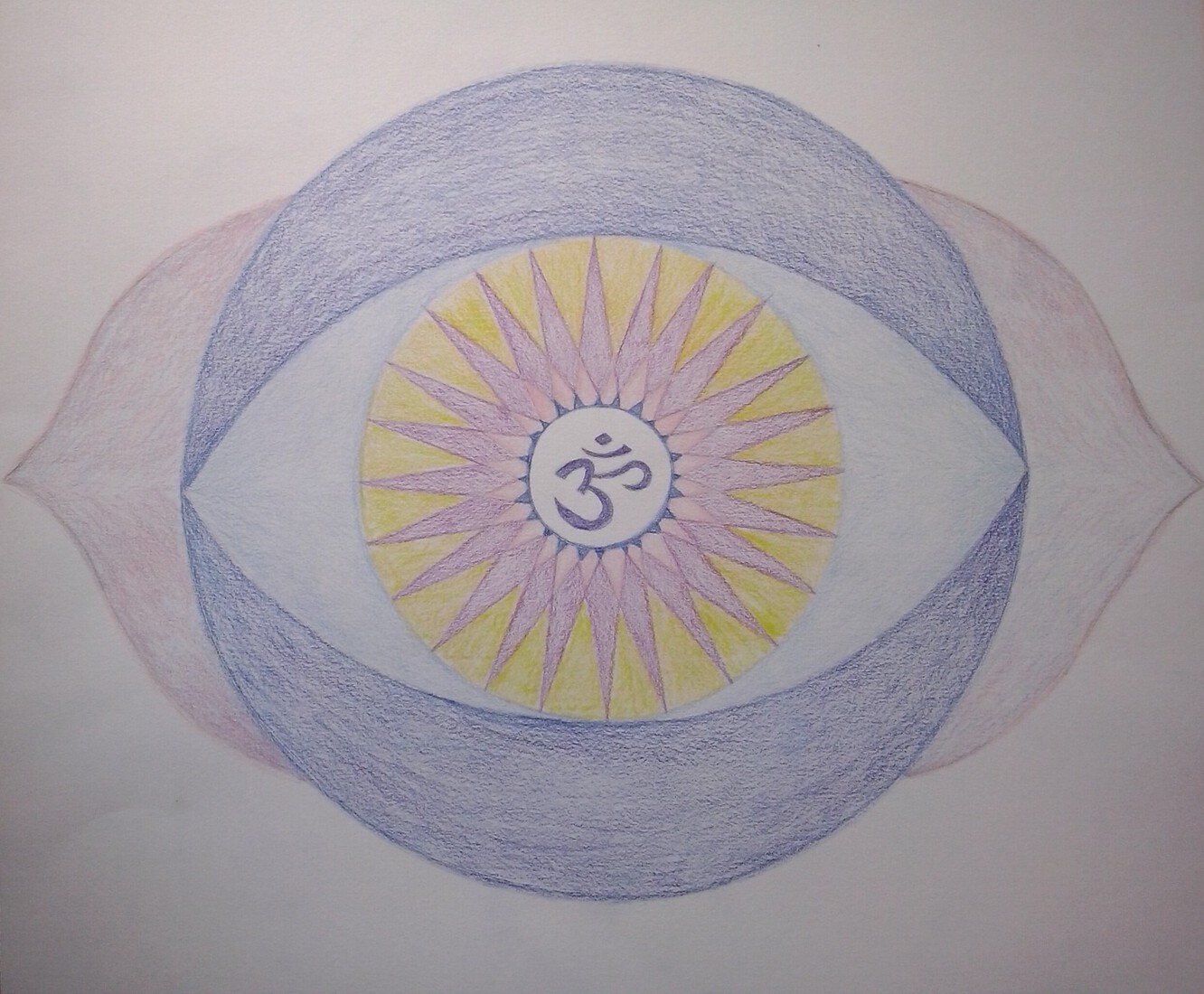 Derde oogchakra - Ajna 