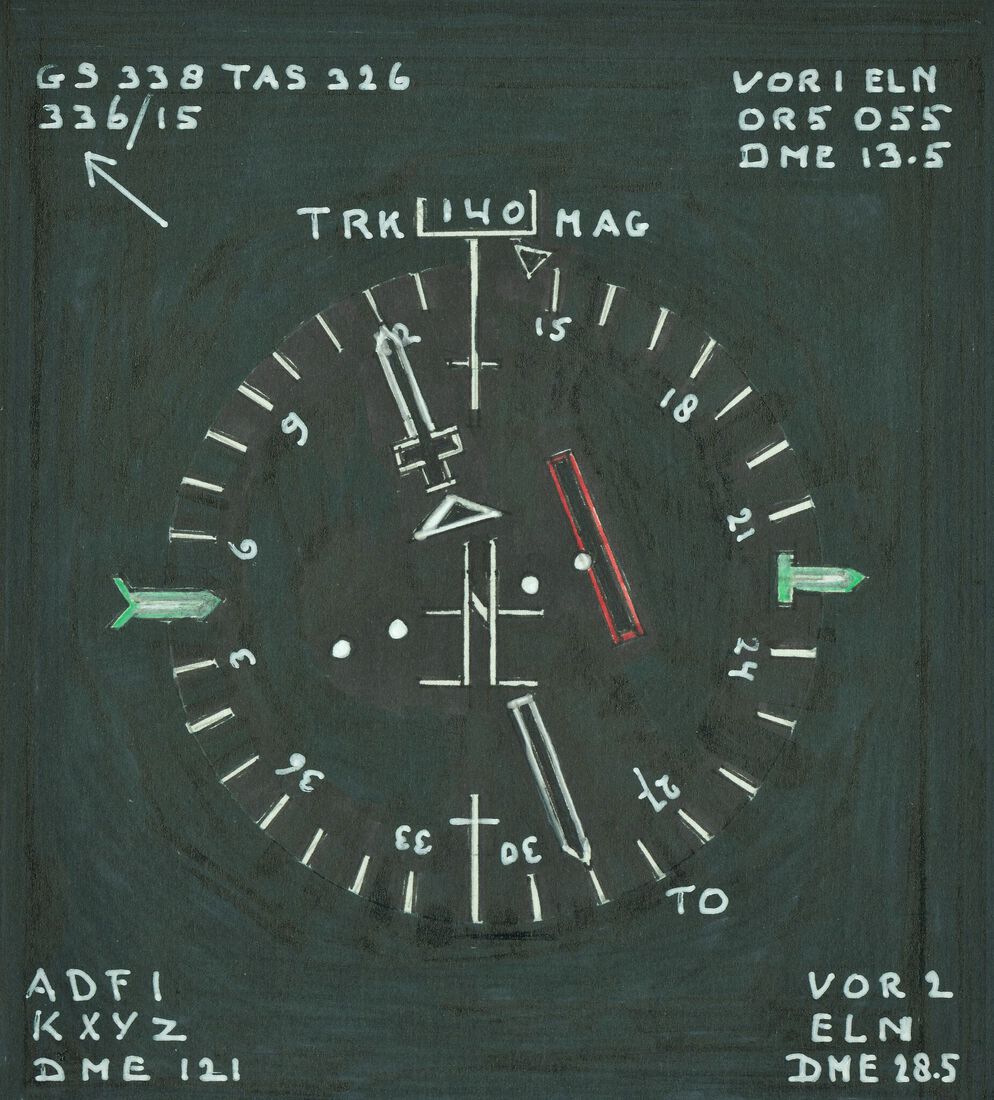 Navigatie in de cockpit