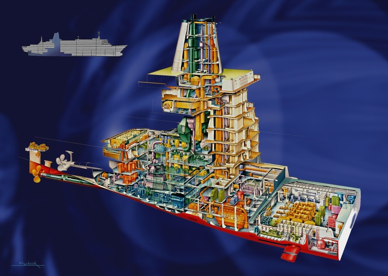 Machinekamer Nieuw Amsterdam HAL