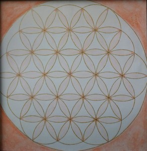 Het dagelijks leven is voor mij een bron van inspiratie. Op een eenvoudige wijze leg ik situaties/gebeurtenissen welk thema voor mij op dat moment belangrijk is.