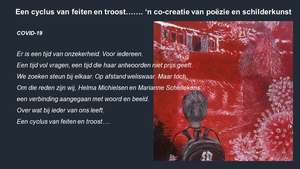 Een cyclus van feiten en troost…  Na 24 co-creaties zijn wij gestopt met deze cyclus. Nieuwe uitdaging wacht!!
