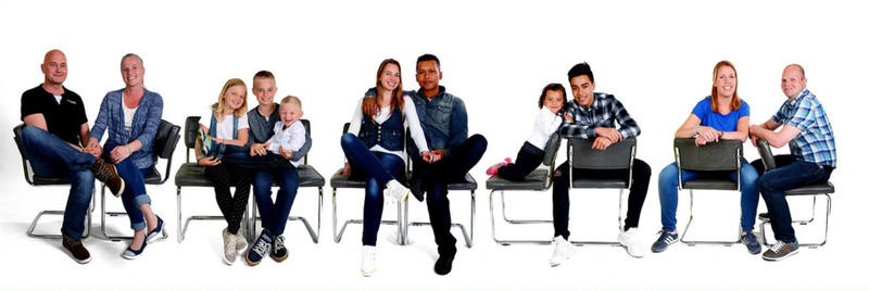 Panorama van een familie