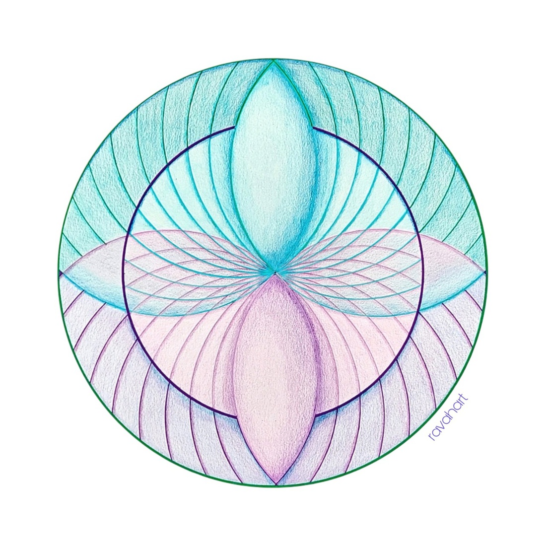 As Above, so Below