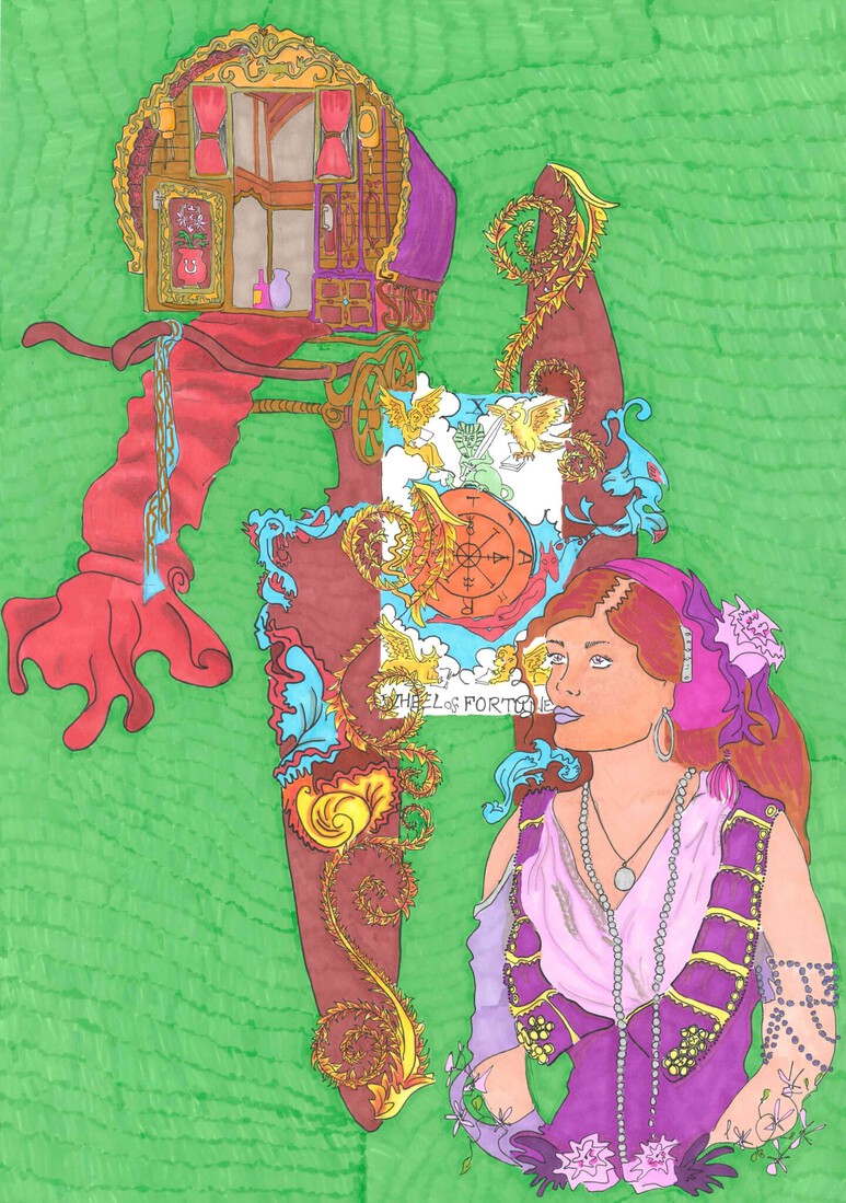 Fortuneteller- the Wheel of Fortune